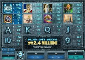 Gamingclub Thunderstruck II