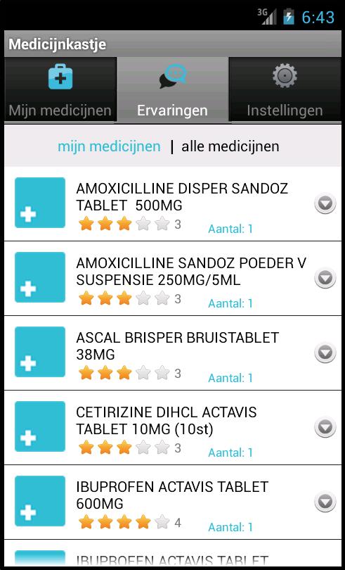 Medicijnkastje