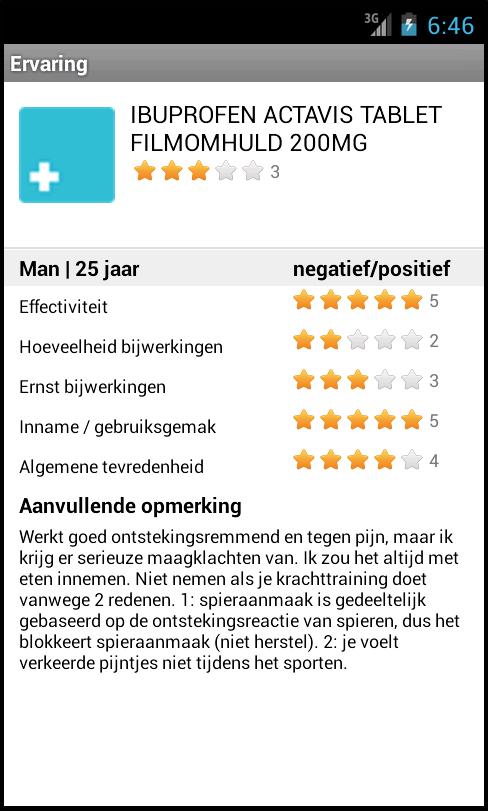 Medicijnkastje