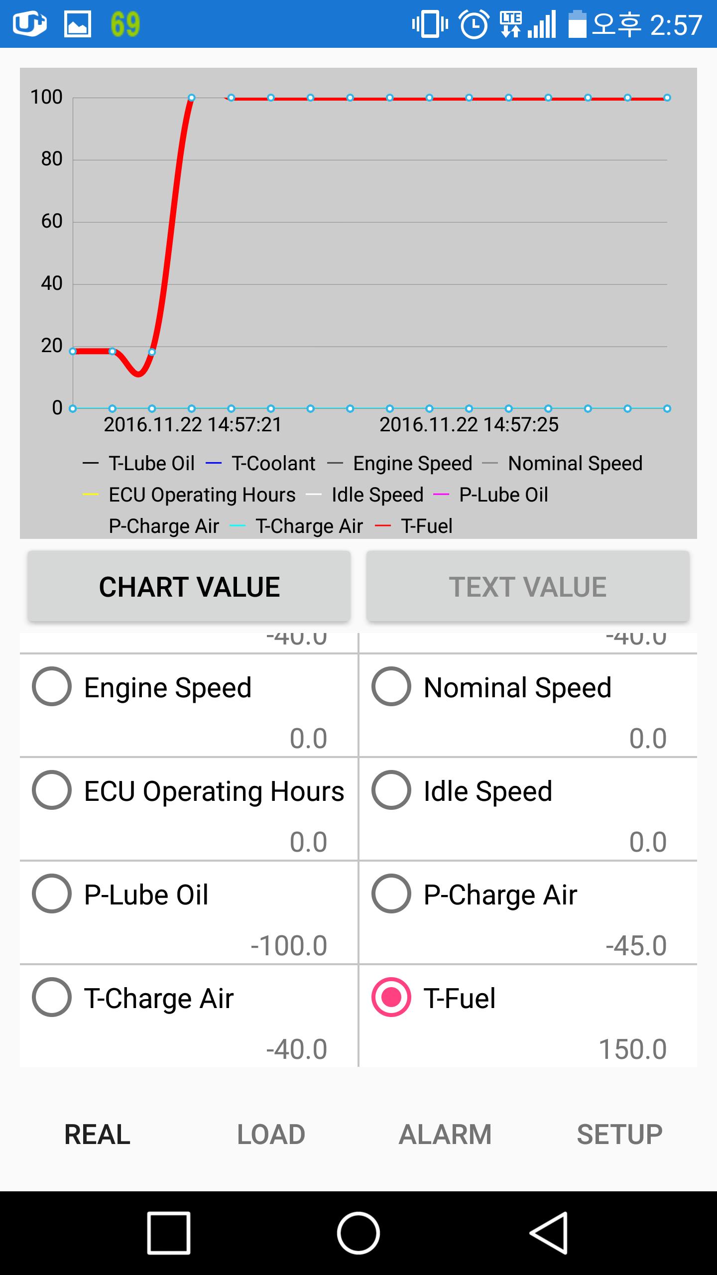 IoT Gateway Monitoring