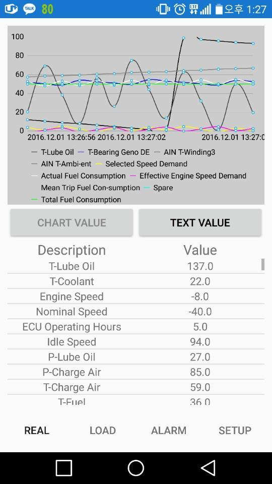 IoT Gateway Monitoring