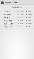 My Polar Tracker