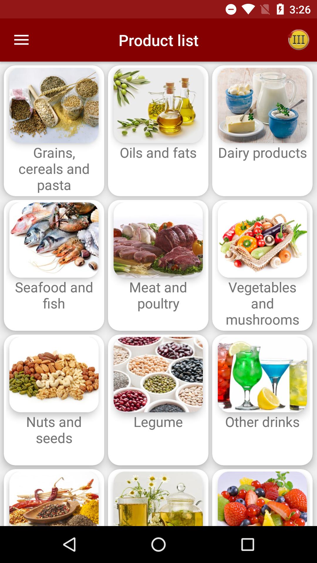 Blood Type Nutrition