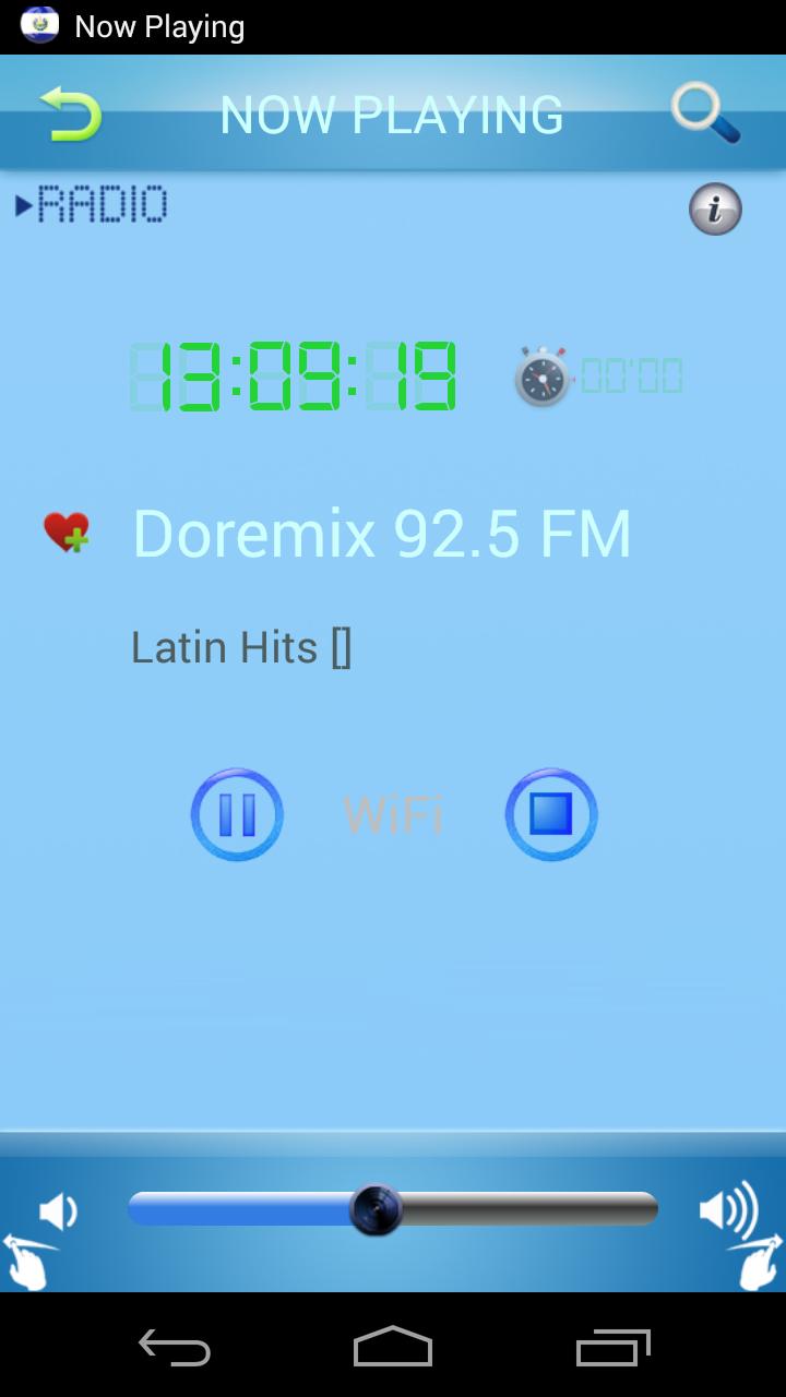 Radio El Salvador