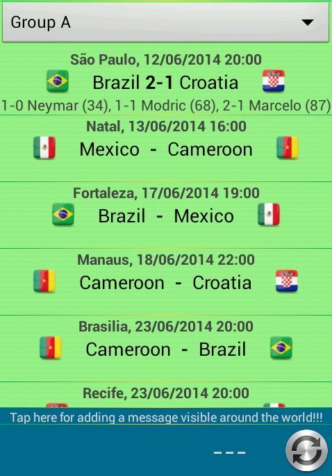 Brazil 2014 World Cup - Guide
