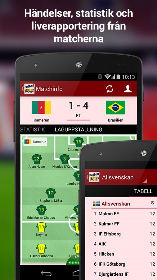 Sportbladet Fotboll