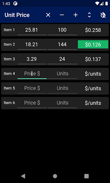 Unit Price Comparison