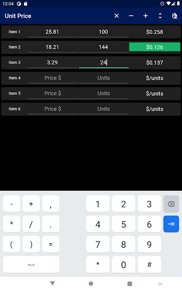 Unit Price Comparison