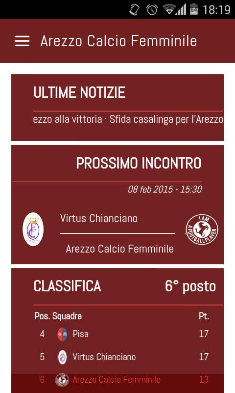 Arezzo Calcio Femminile