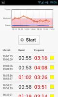Contraction Counter