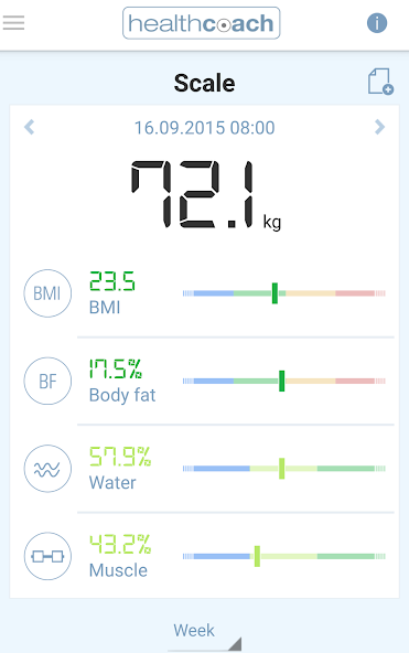 Sanitas HealthCoach