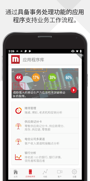 MicroStrategy Mobile