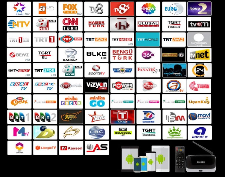 GinikoTurkish TV for AndroidTV
