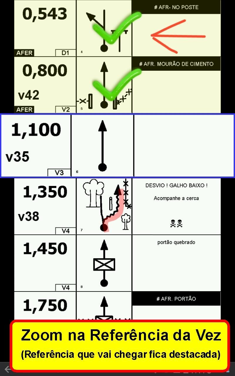 Road Book Digital Totem