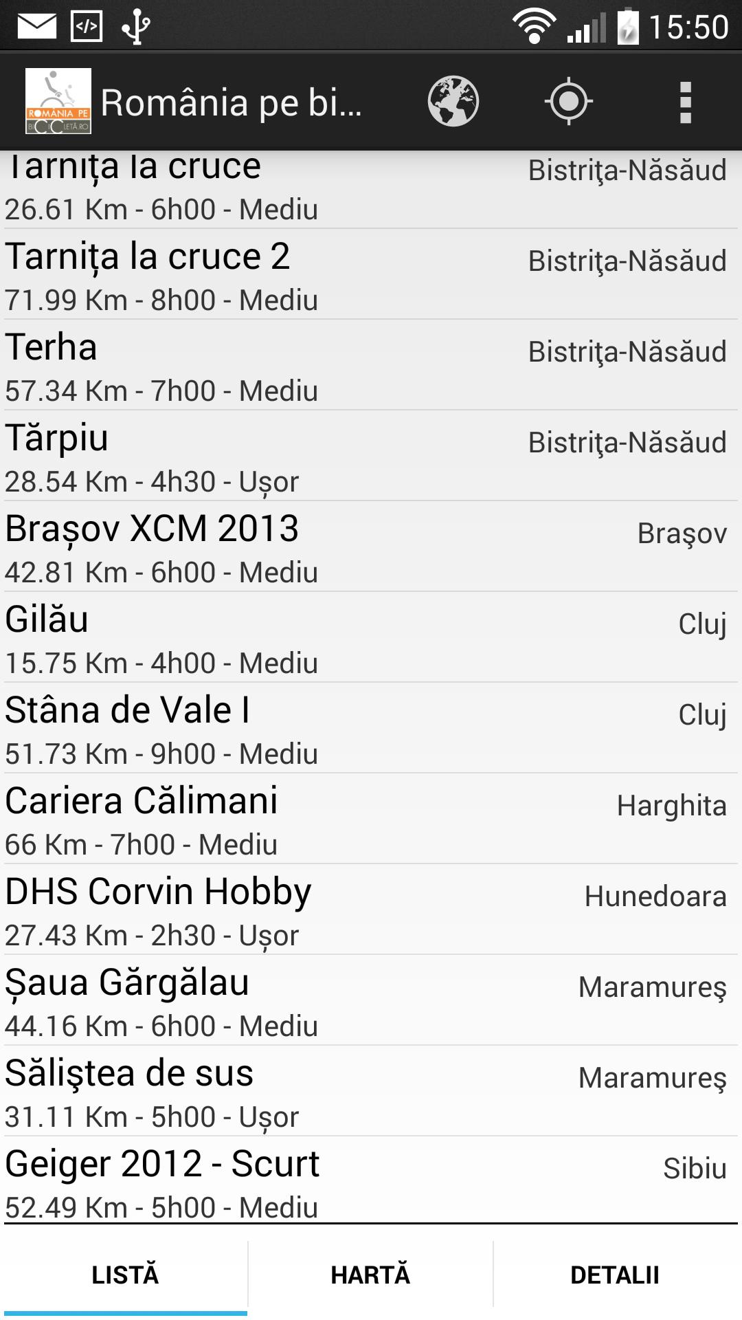 Romania pe Bicicleta