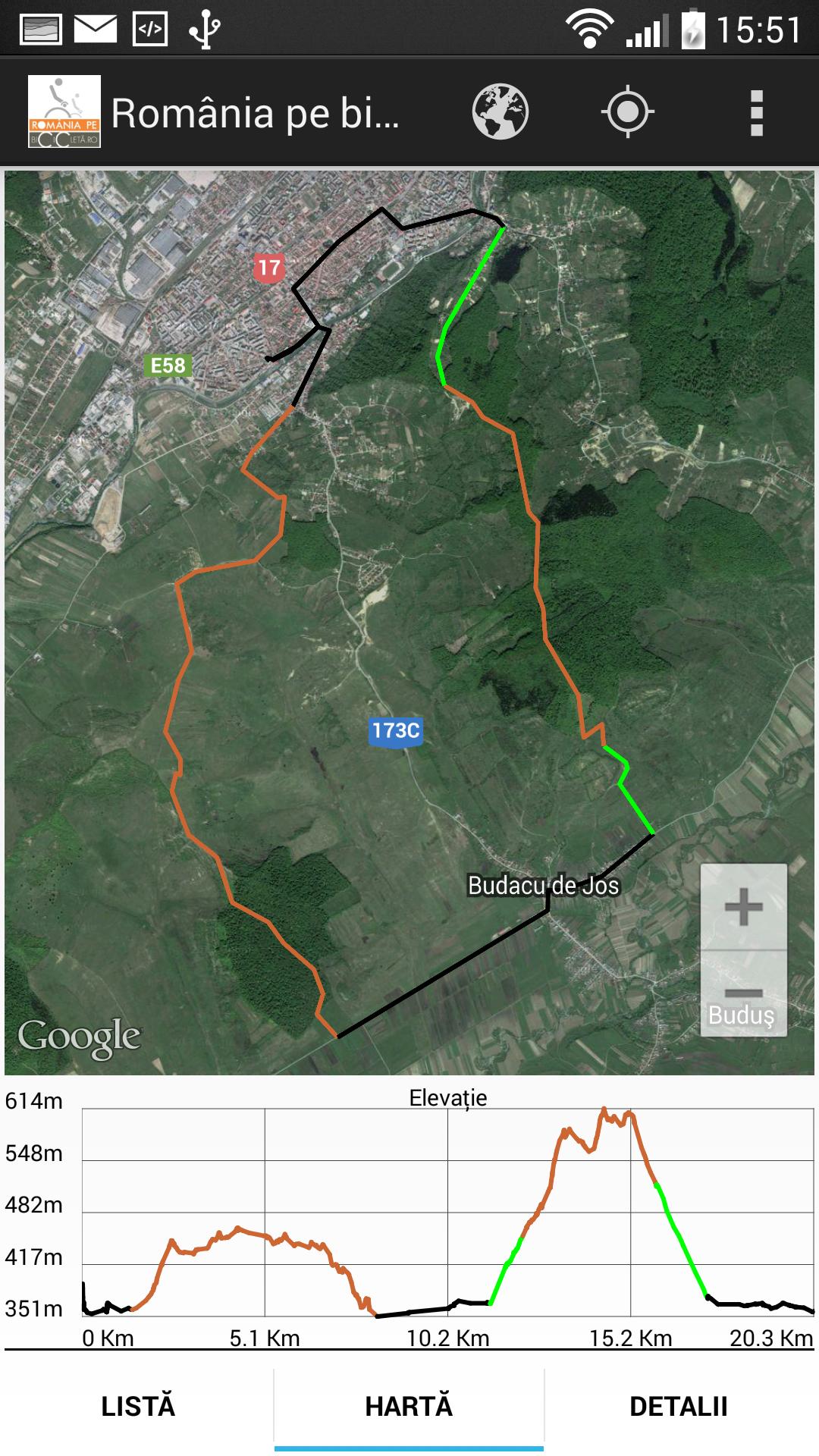 Romania pe Bicicleta