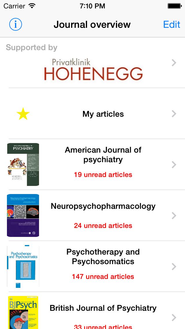 Journal Scan Psychiatry