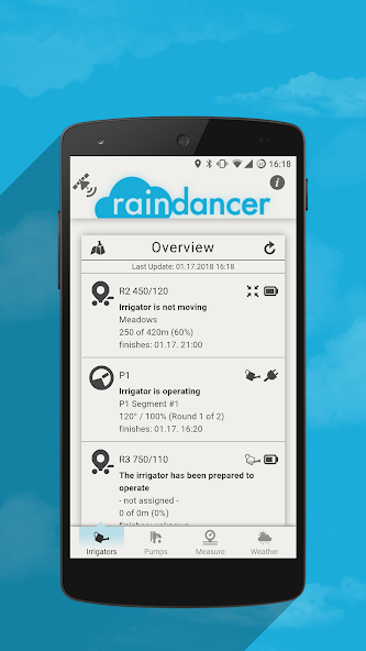 Raindancer
