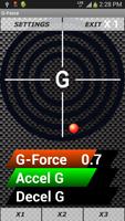 G-Force