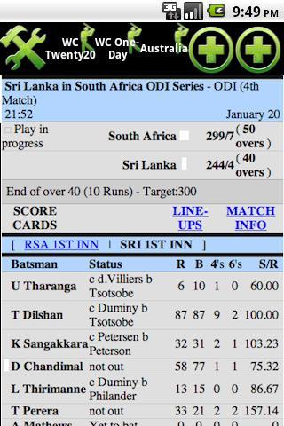 Cricket Scores