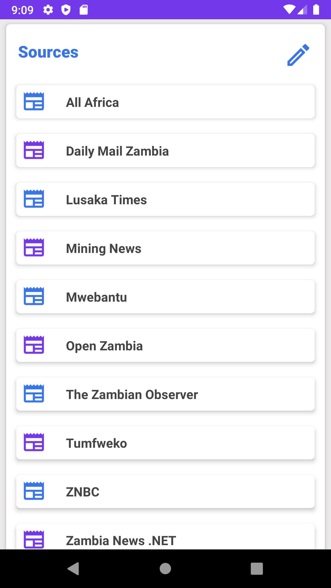 Zambia Newspapers