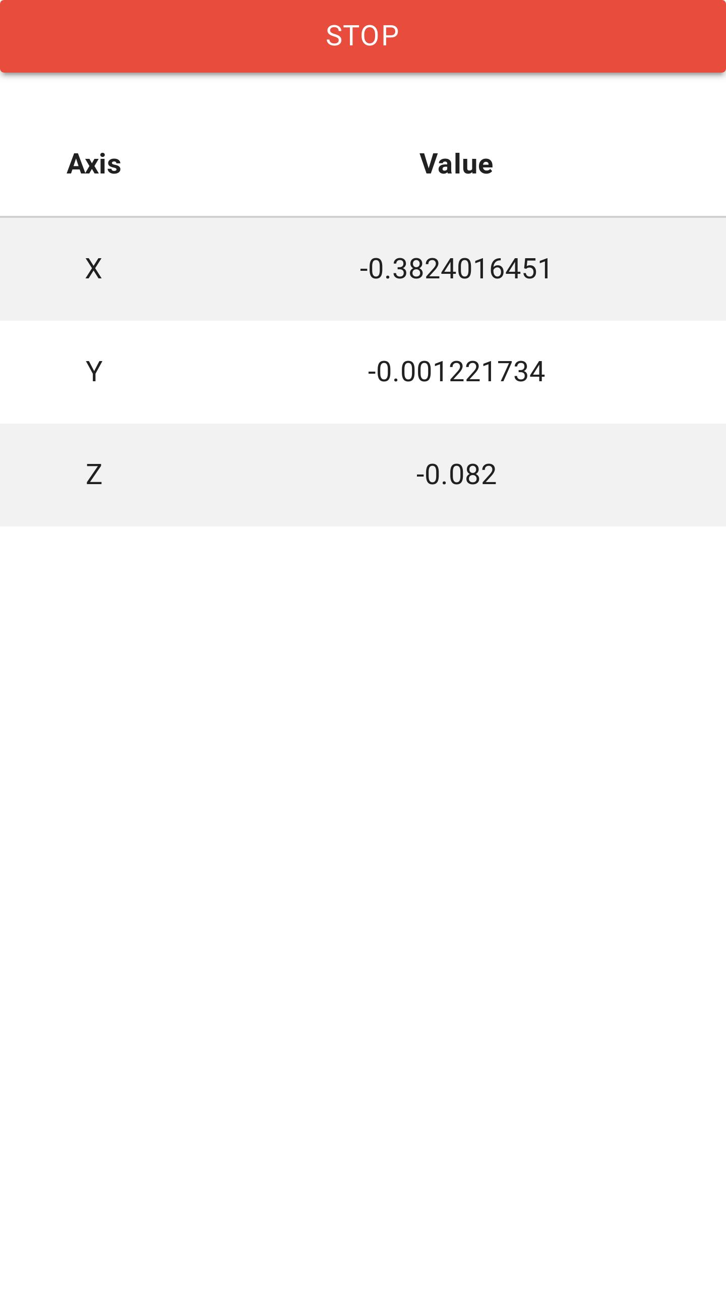 Ampare Gyroscope Information Free
