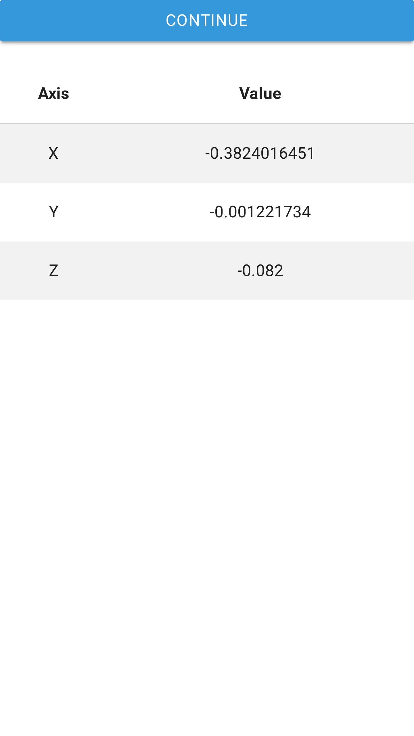 Ampare Gyroscope Information Free