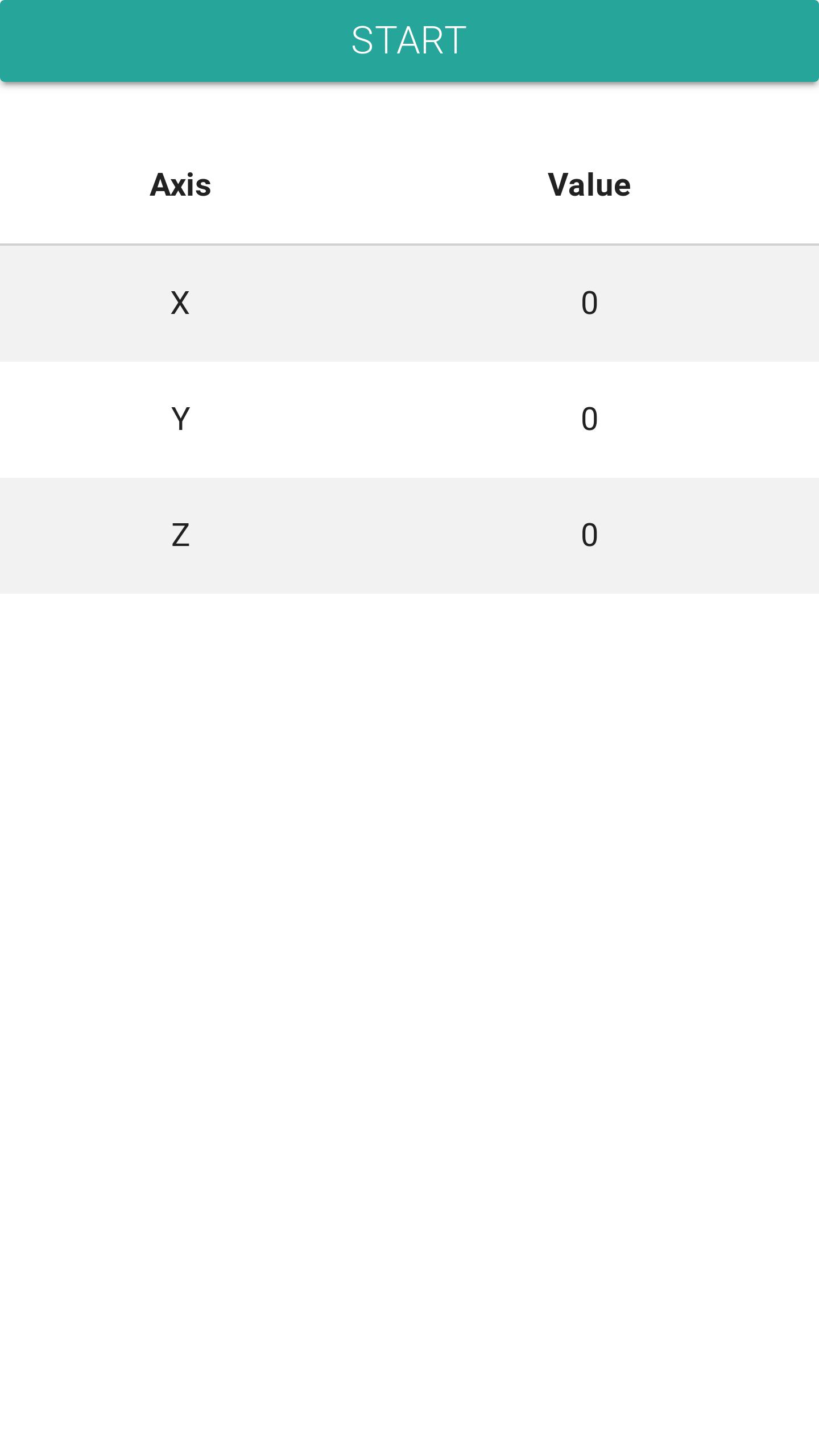 Ampare Gyroscope Information Free