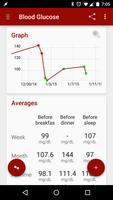 Blood Glucose Tracker