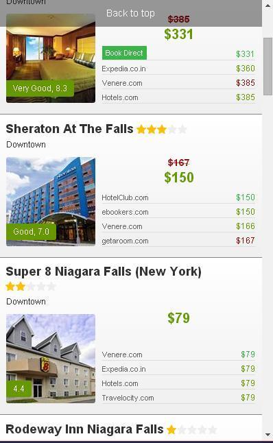 Hotel Booking Tonight