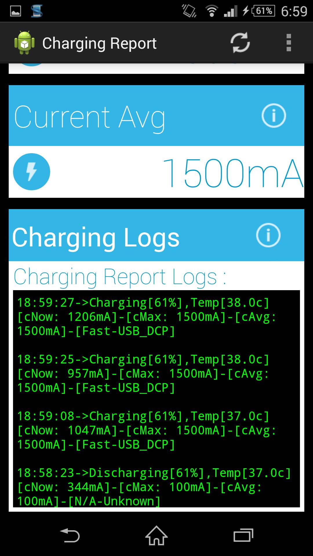 Charging Report