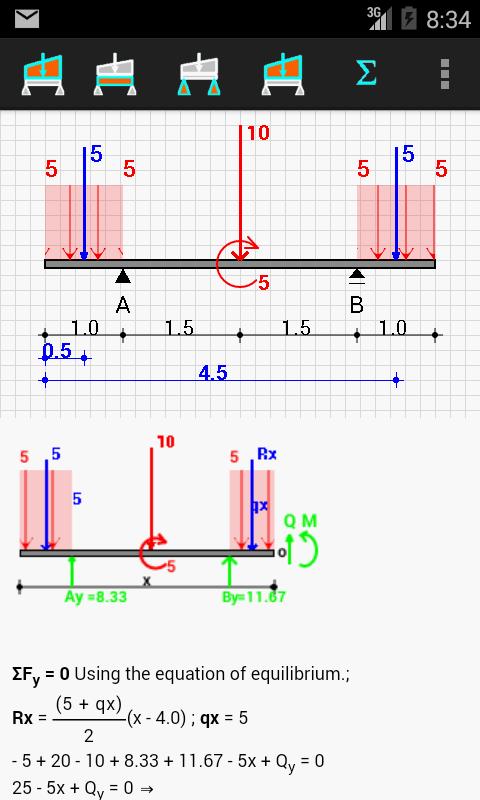 Shear Forces Bending Moments