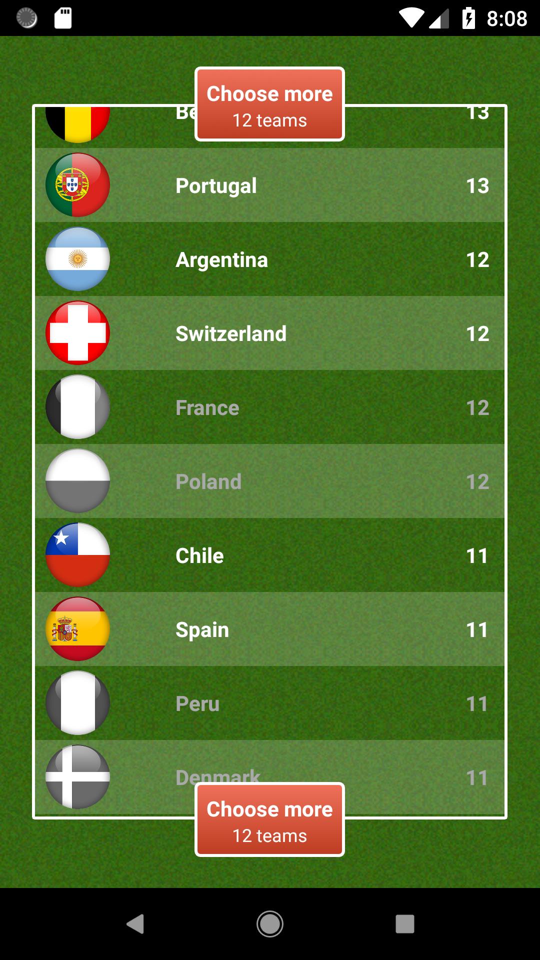 The World Football League