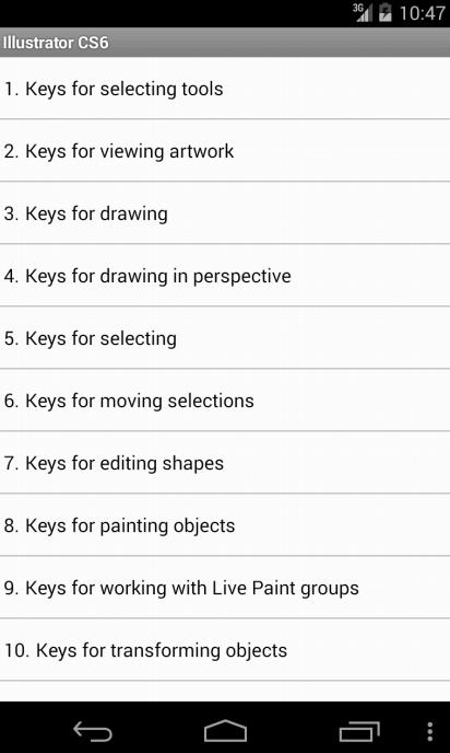 Free Illustrator CS6 Shortcuts