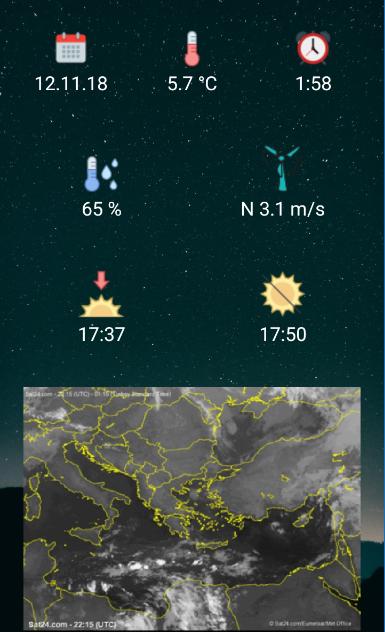 AUKR Meteo