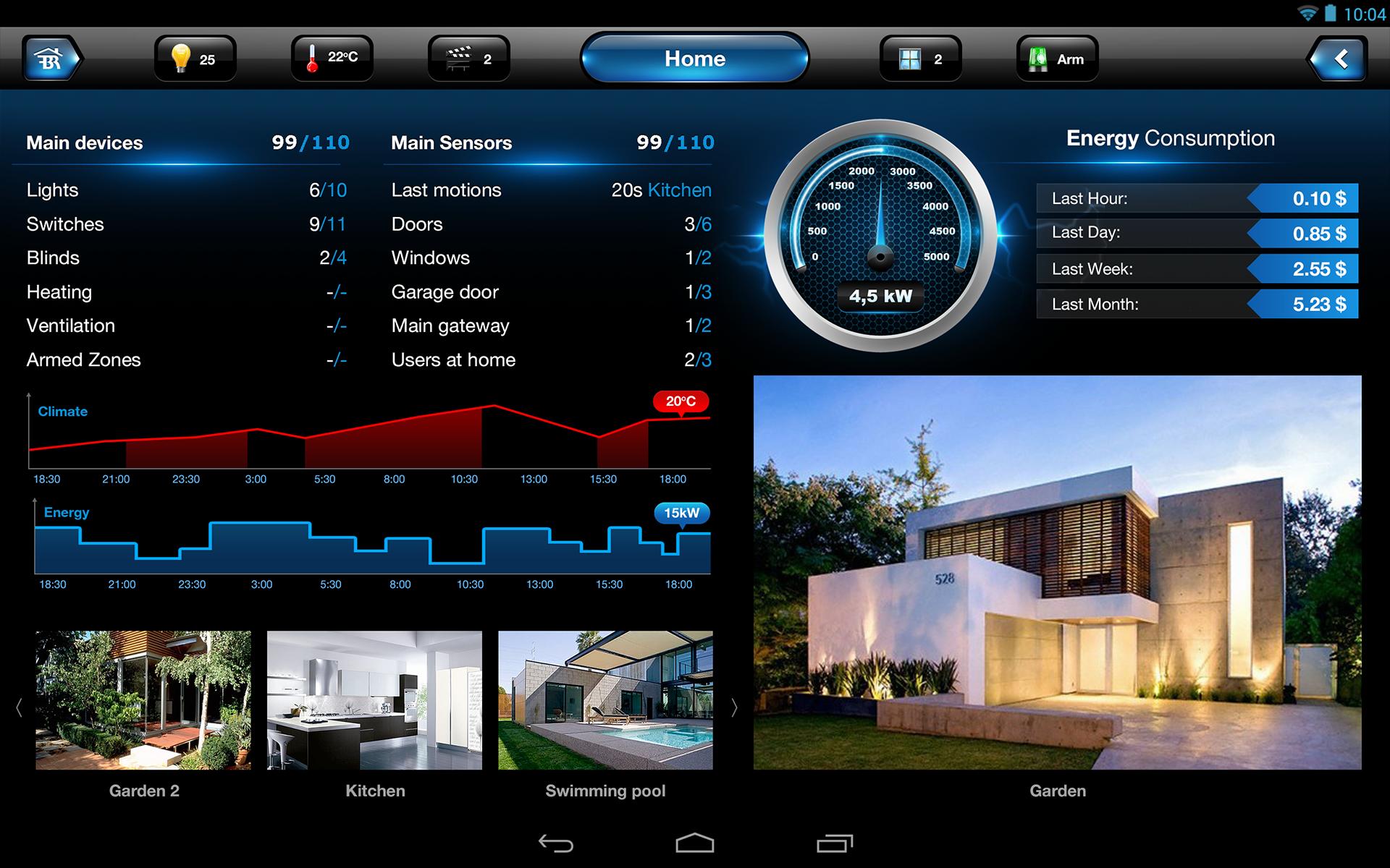 Fibaro for Tablet