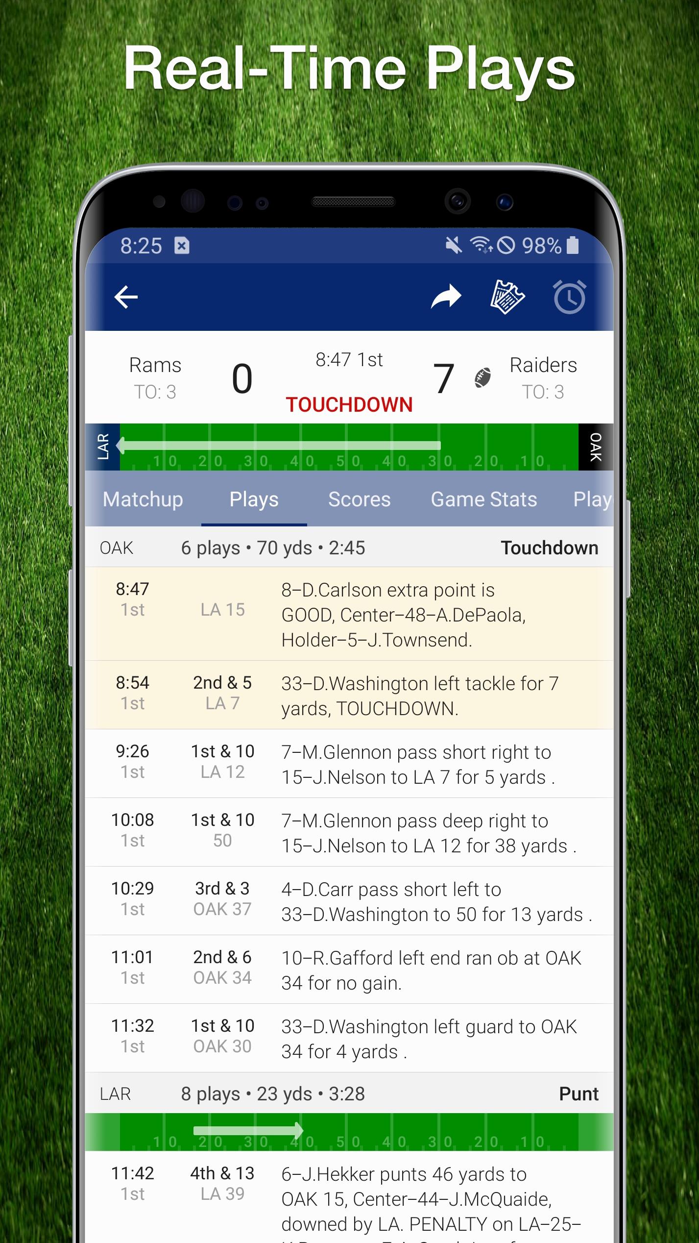 Washington Football: Live Scores, Stats, & Games