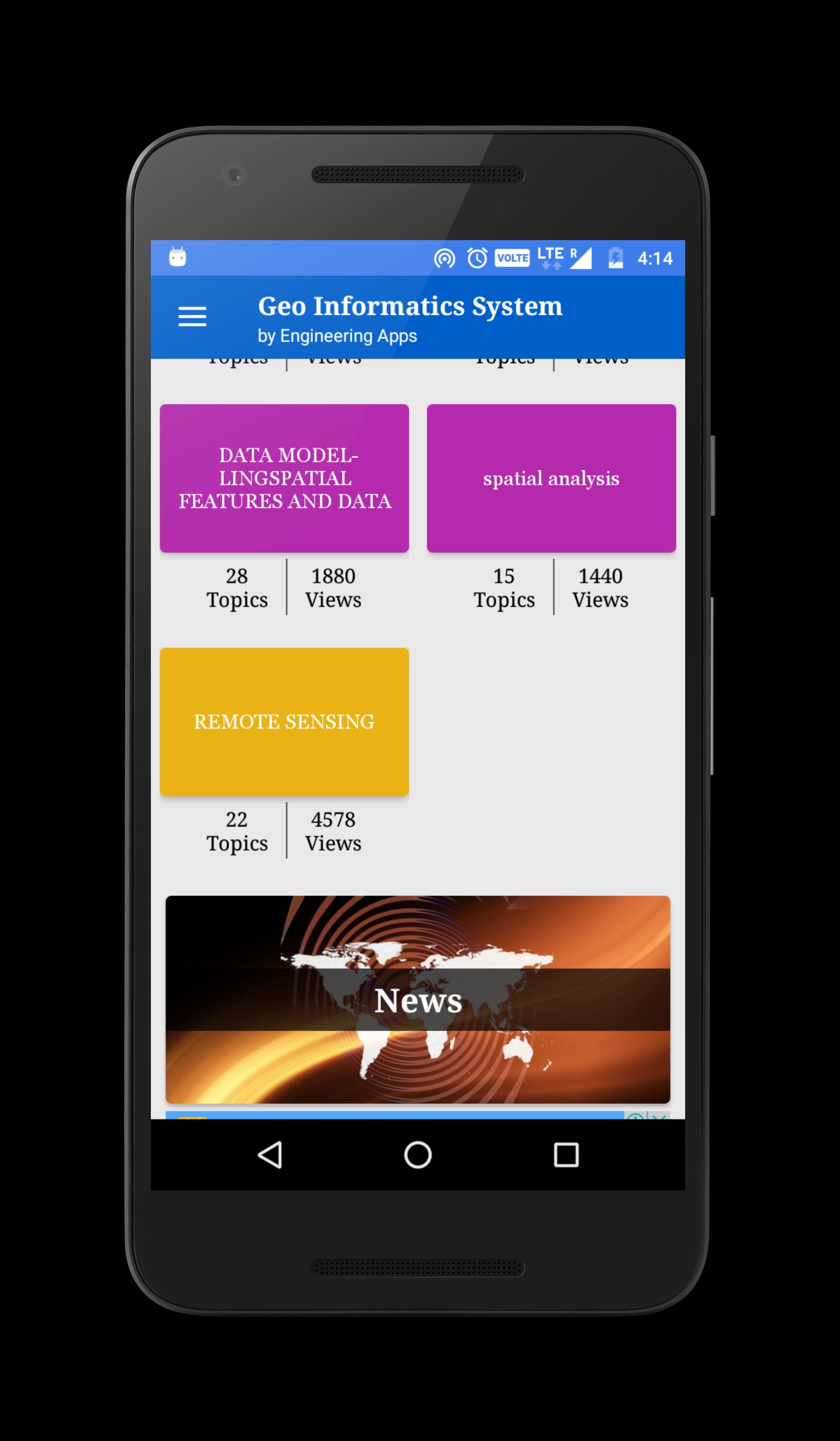 Geographic Information System