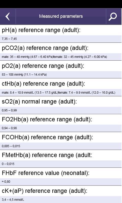 The Blood Gas Handbook