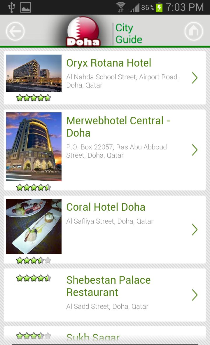 Doha City Guide