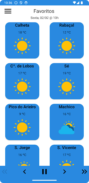MadeiraWeather