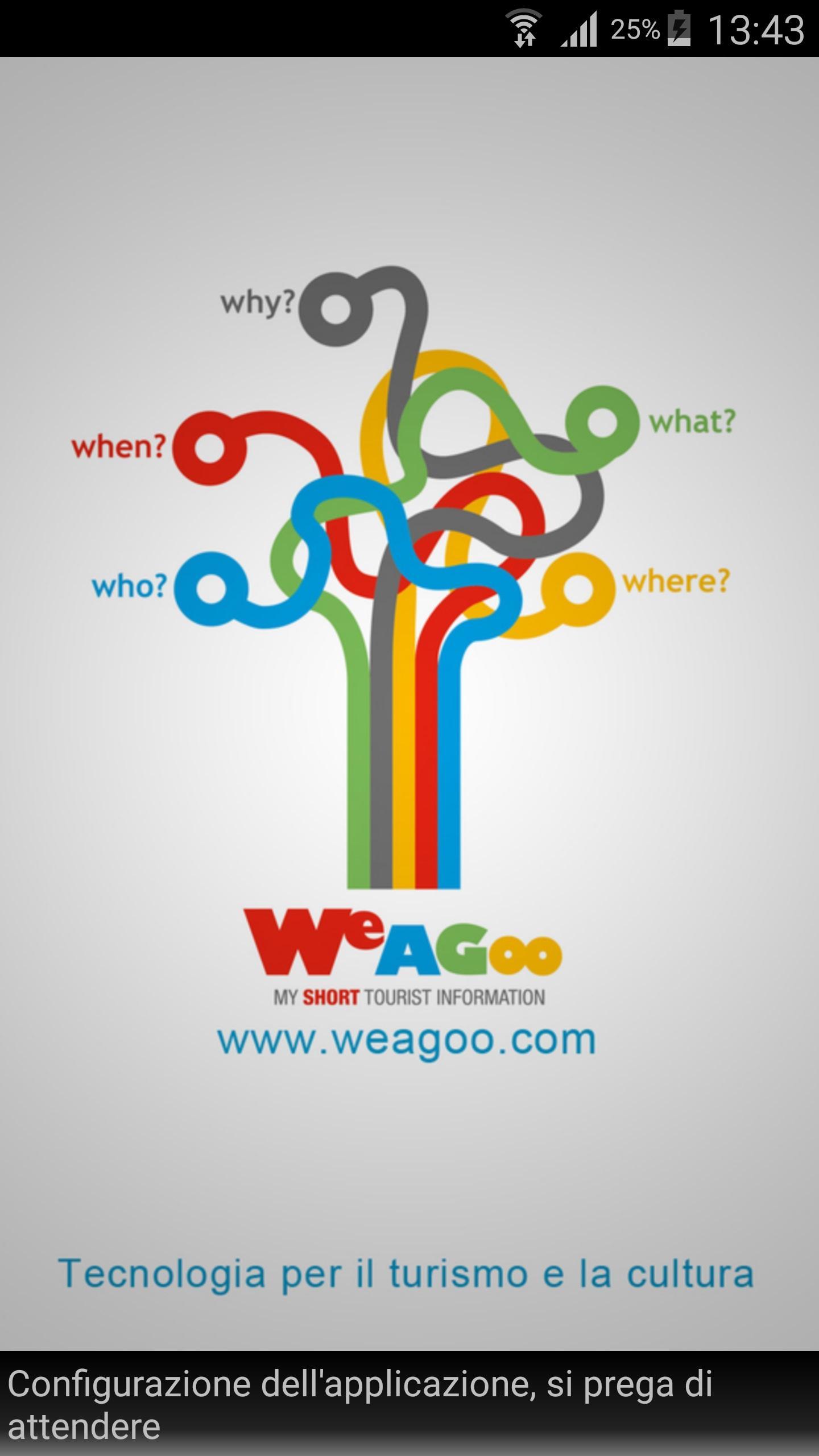 New York una guida utile