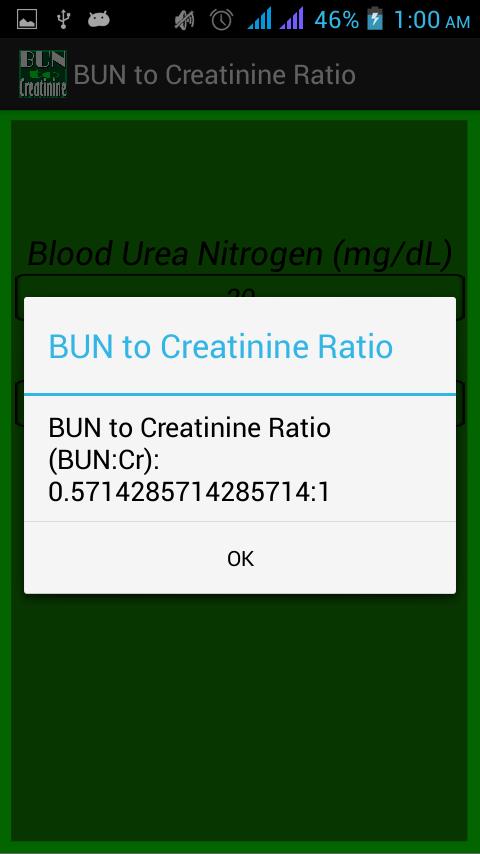 BUN To Creatinine Ratio