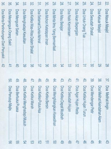 Doa & Dzikir Sehari-hari