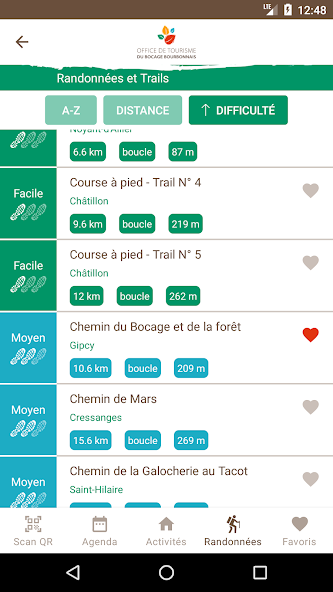 Bocage Bourbonnais Tourisme