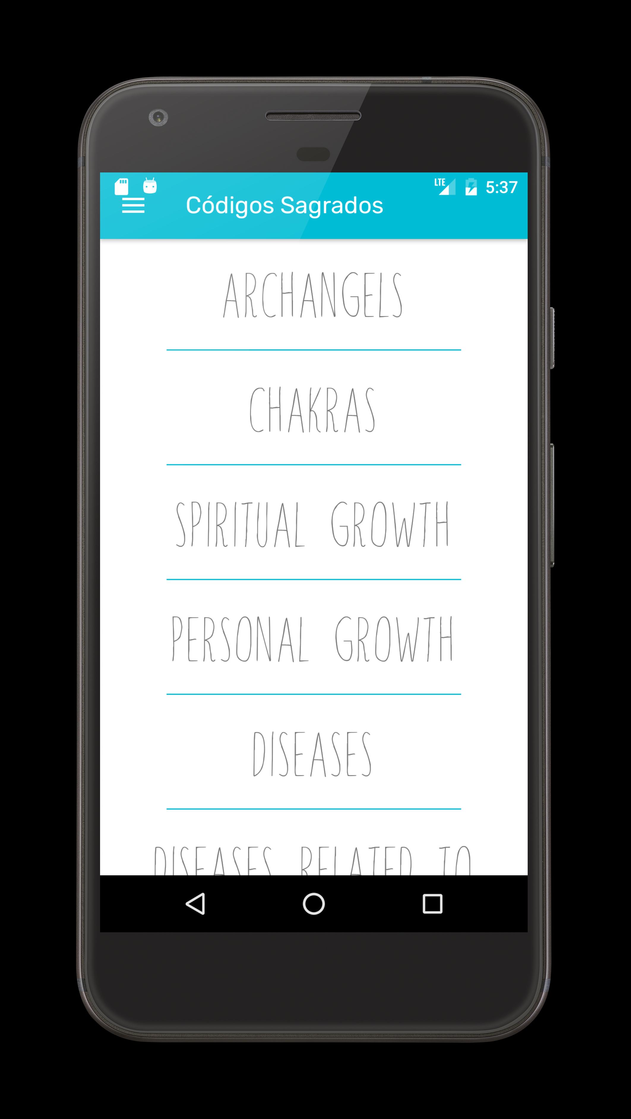 Sacred Numeric Codes using the Law of attraction