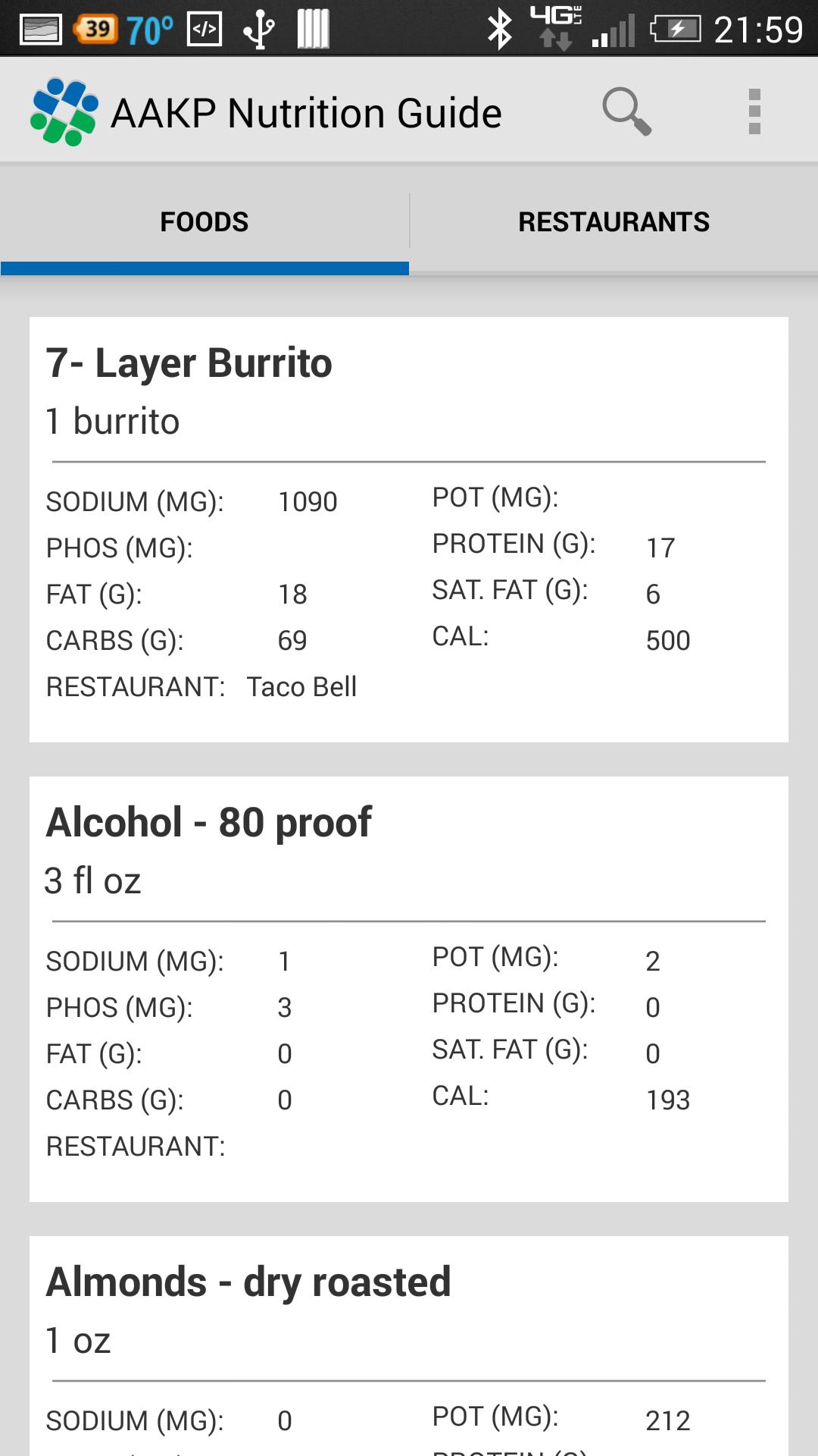 AAKP myHealth Nutrition Guide