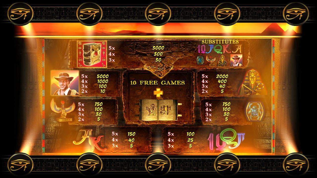 Book of Ra Slot Deluxe