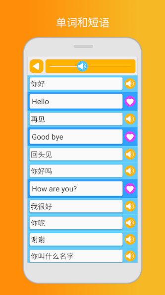 Learn English Speak Language