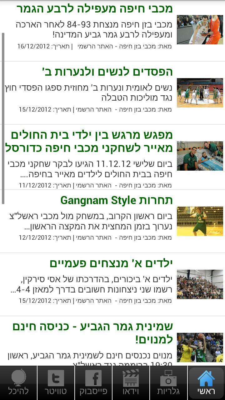 MHBasket - Maccabi Haifa